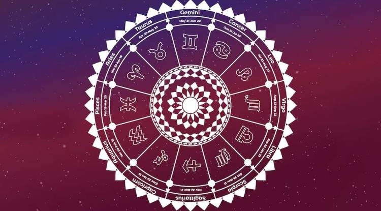 राशिफल: 26 जून, 2024 :  जानें कैसा रहेगा आज आपका दिन, किन-किन राशि के जातकों को लक्ष्मी की कृपा